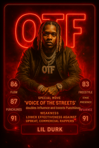 20250830_1701_Lil Durk Rap Card_remix_01k3ycddxff3zbmwmwpx9rk2v8 (2)